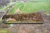 Land for sale in York County, Pennsylvania