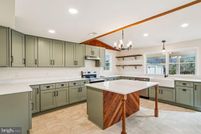 Land for sale in Washington County, Maryland