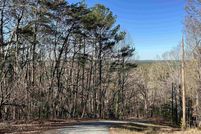 Land for sale in Shelby County, Alabama