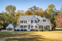 Land for sale in Walton County, Georgia