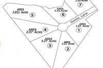 Land for sale in Pickens County, Georgia