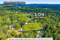 Land for sale in Stephens County, Georgia