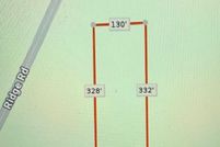 Land for sale in Paulding County, Georgia