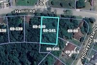 Land for sale in Cabell County, West Virginia