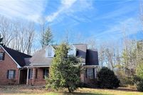 Land for sale in Forsyth County, North Carolina