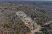 Land for sale in Putnam County, Tennessee