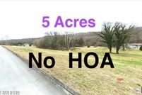 Land for sale in Loudon County, Tennessee