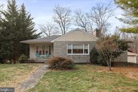 Land for sale in Washington County, Maryland