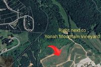 Land for sale in White County, Georgia