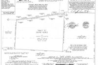 Land for sale in Upson County, Georgia