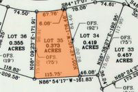 Land for sale in Johnson County, Texas