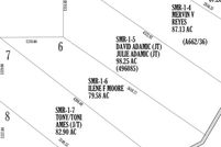Land for sale in Duchesne County, Utah