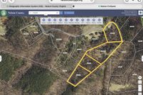 Land for sale in Nelson County, Virginia