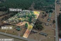 Land for sale in Dillon County, South Carolina