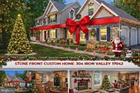 Land for sale in Lebanon County, Pennsylvania