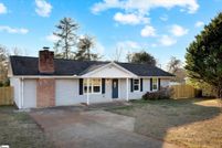 Land for sale in Greenville County, South Carolina