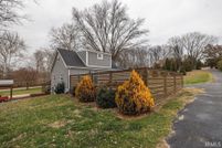 Land for sale in Monroe County, Indiana