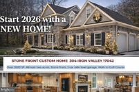 Land for sale in Lebanon County, Pennsylvania