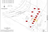 Land for sale in Nueces County, Texas