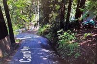 Land for sale in San Francisco County, California