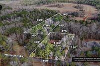 Land for sale in Fulton County, Georgia