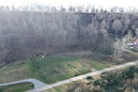 Waterfront Property for sale in Perry County, Indiana