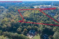 Land for sale in Greenville County, South Carolina