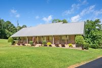 Land for sale in Saint Clair County, Alabama