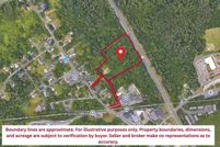 Commercial Property for sale in Rockingham County, New Hampshire