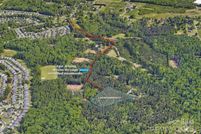 Land for sale in Mecklenburg County, North Carolina