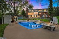 Land for sale in Frederick County, Maryland