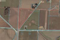 Land for sale in Escambia County, Florida