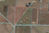 Land for sale in Escambia County, Florida