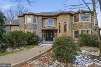 Land for sale in Berks County, Pennsylvania