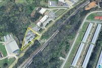 Commercial Property for sale in Jefferson County, Alabama