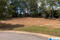 Land for sale in Shelby County, Alabama