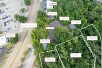 Land for sale in Shelby County, Tennessee