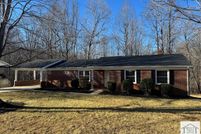 Land for sale in Henry County, Virginia