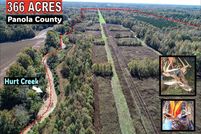 Undeveloped Land for sale in Panola County, Mississippi