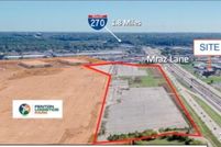 Commercial Property for sale in Saint Louis County, Missouri