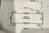 Land for sale in Garvin County, Oklahoma