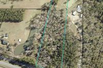 Land for sale in Worth County, Georgia