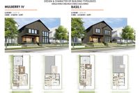 Land for sale in Milwaukee County, Wisconsin