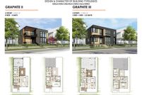 Homesite for sale in Milwaukee County, Wisconsin