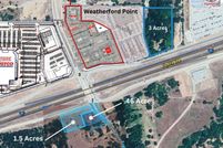 Commercial Property for sale in Parker County, Texas