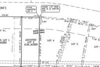 Land for sale in Clay County, Missouri