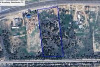 Land for sale in Nolan County, Texas