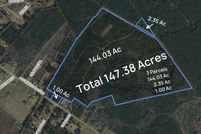 Land for sale in Horry County, South Carolina