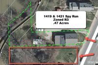 Land for sale in Allen County, Indiana