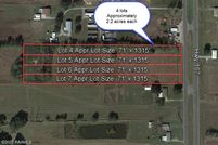 Land for sale in Vermilion Parish, Louisiana
